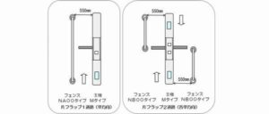 通路構成 片フラップの構成例