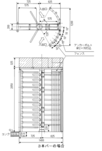 ＮＧ４００シリーズ 回転ゲート機