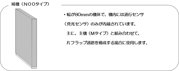 補機(N00タイプ)